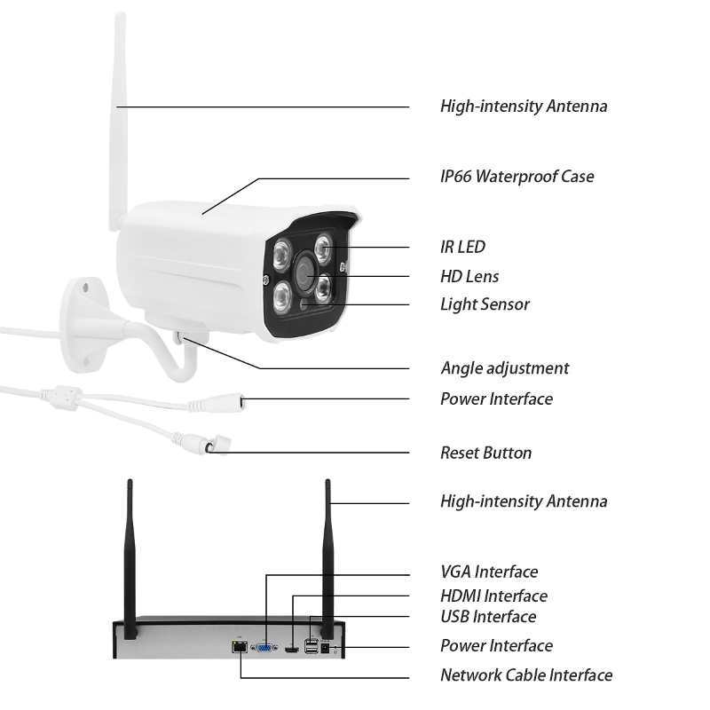 Tuya Wireless 1080P Waterproof IP CCTV Home Alarm Security Camera System With Camera