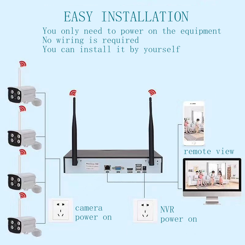 Tuya Wireless 1080P Waterproof IP CCTV Home Alarm Security Camera System With Camera