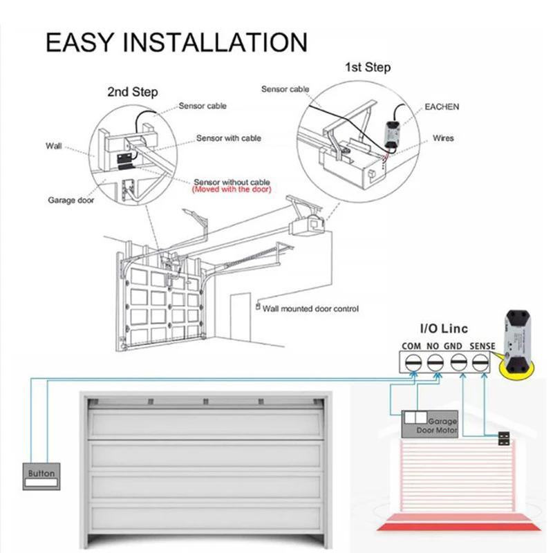 WiFi Garage Door Opener Smart Gate Door Controller Compatible With Alexa Echo Google Home